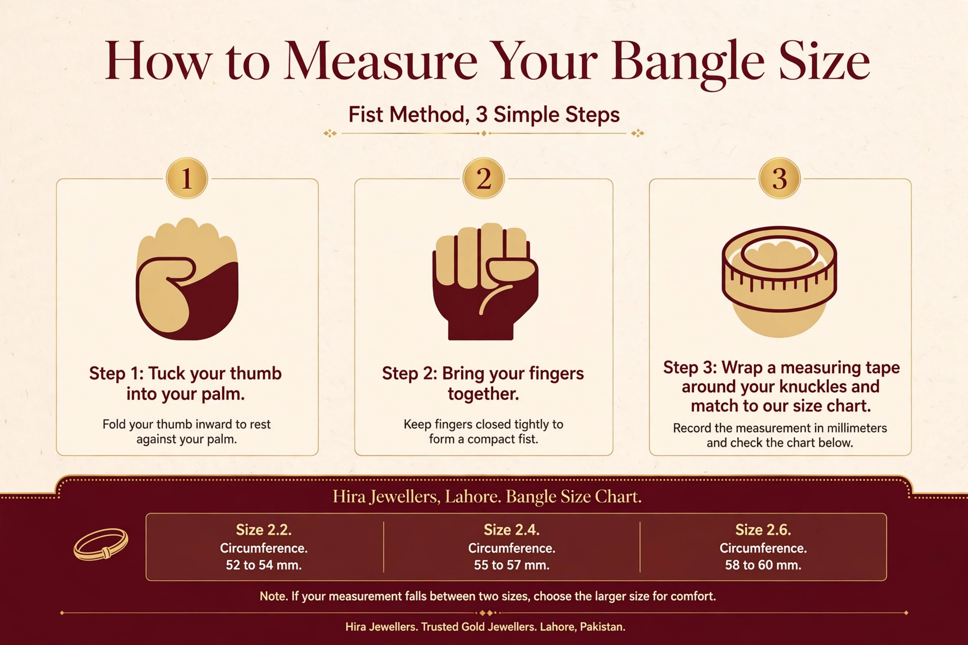 Infographic showing how to measure bangle size with the fist method in three steps: tuck thumb, bring fingers together, wrap tape around knuckles