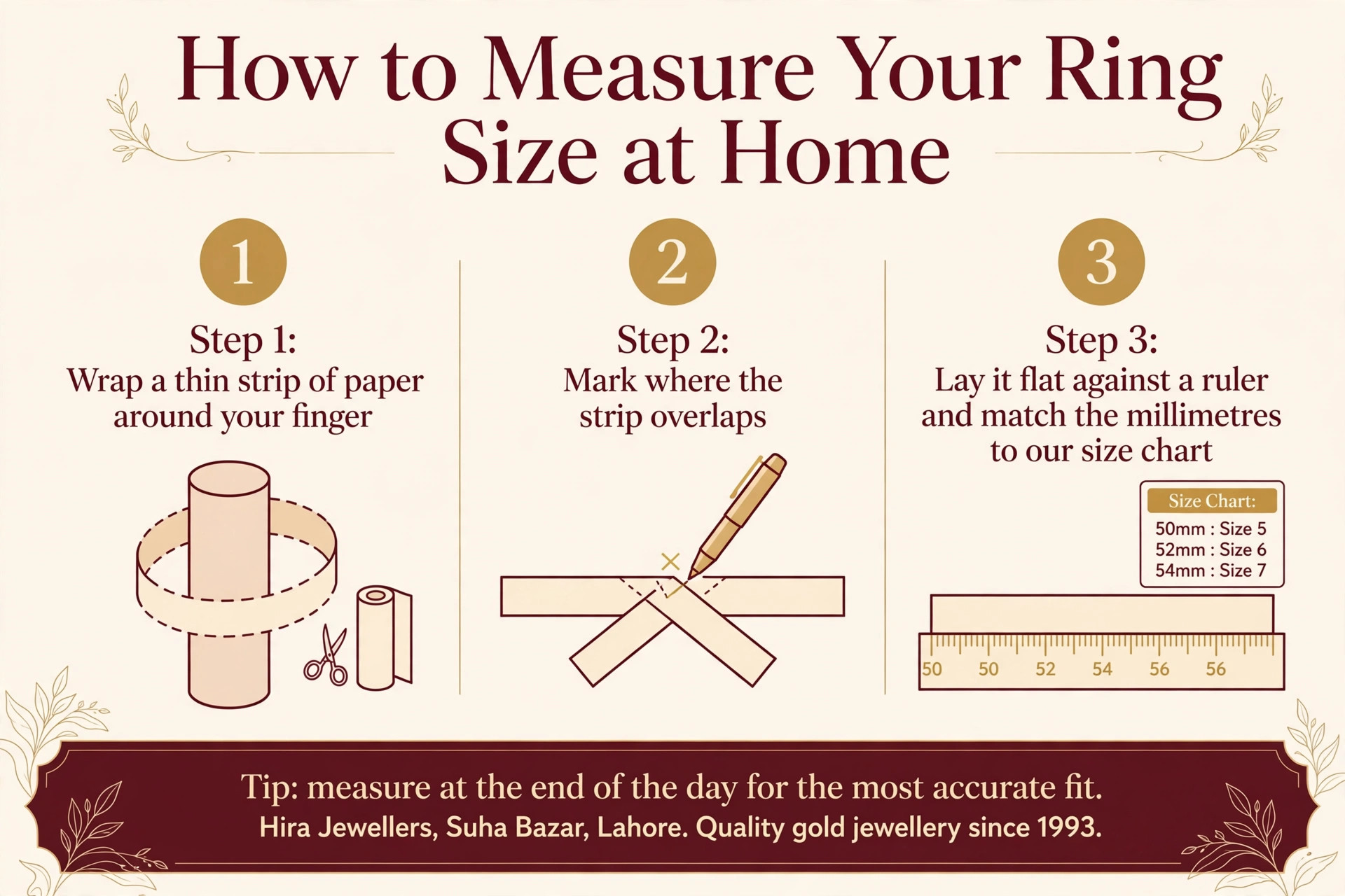 Infographic showing how to measure ring size at home in three steps: wrap a paper strip, mark the overlap, measure against a ruler